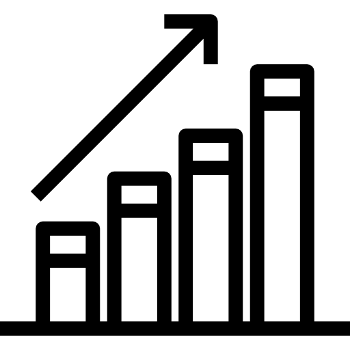 Scalability for Growth